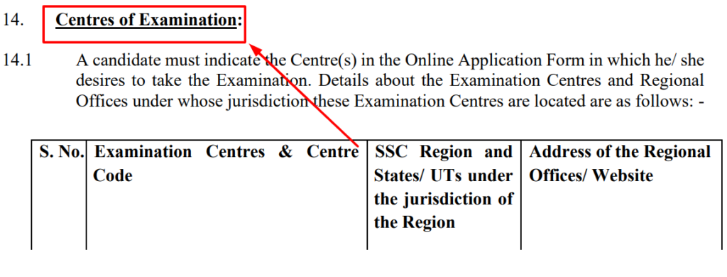 SSC Delhi Police HC (Ministerial) Exam City Details 2026
