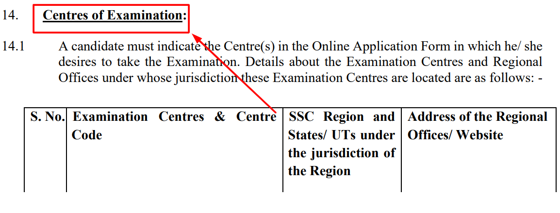 SSC Delhi Police HC (Ministerial) Exam City Details 2026